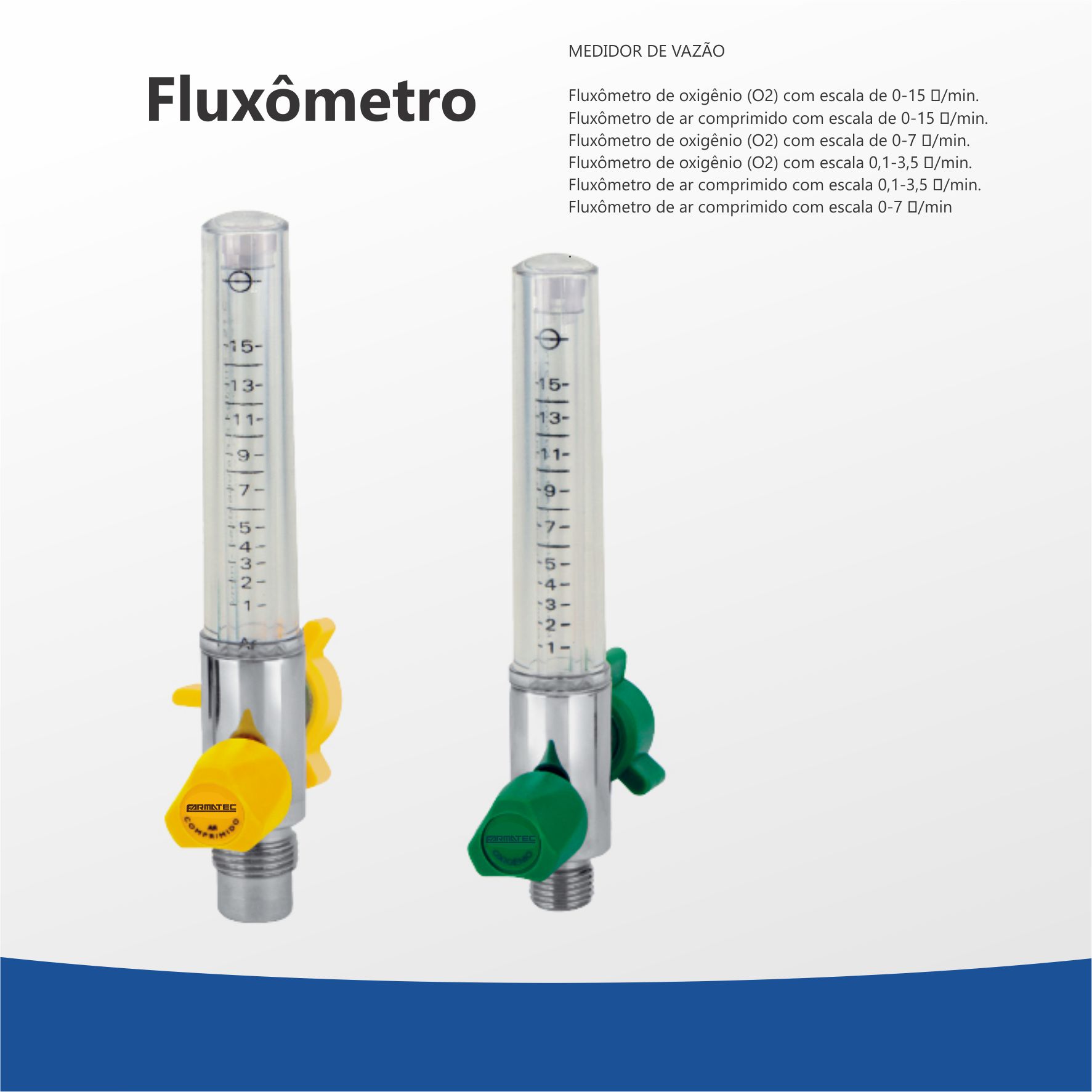 Fluxômetro