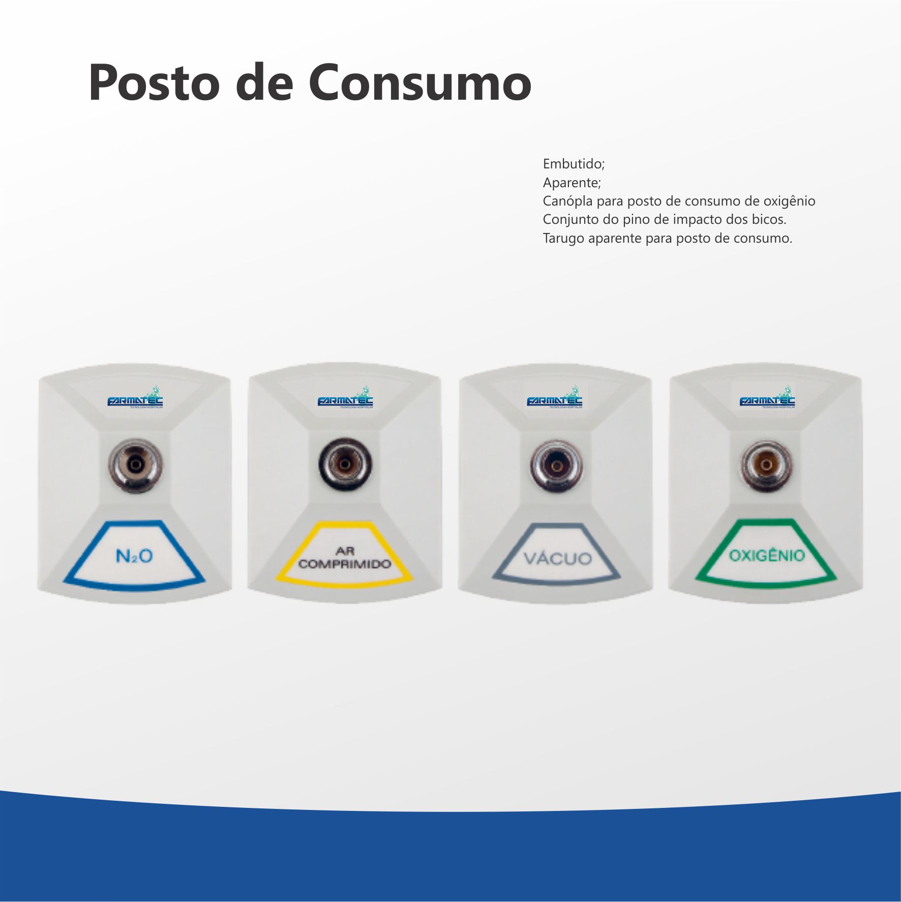 Posto de Consumo